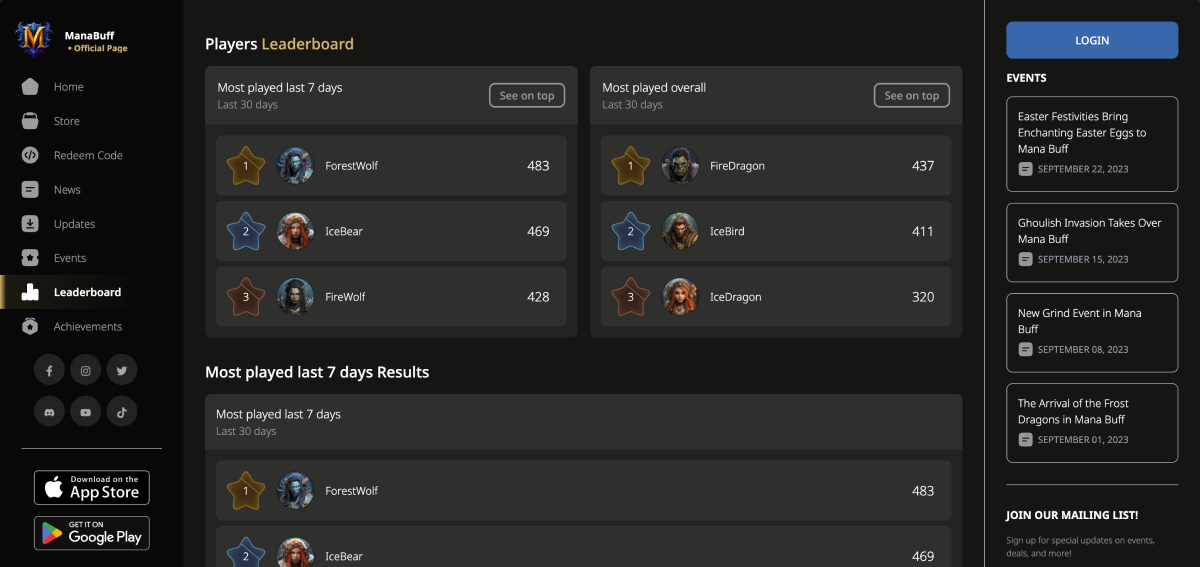 Leaderboards